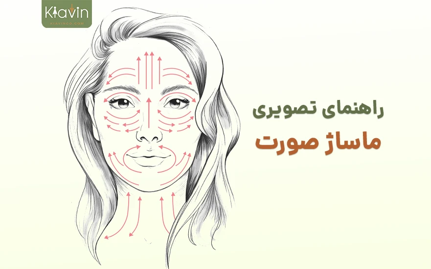 آموزش تصویری ماساژ صورت